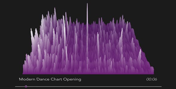 3D Audio Spectrum Visualizer