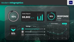 Modern Infographics