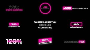 08 Counter Animation | After Effects