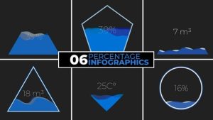 Percentage Infographics