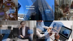 Corporate Timeline
