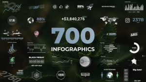 Infographics