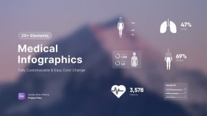 Medical Infographics