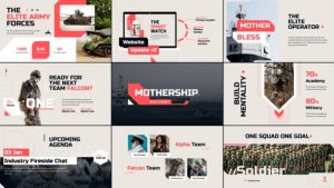 Mothership Military Video Display After Effect Template